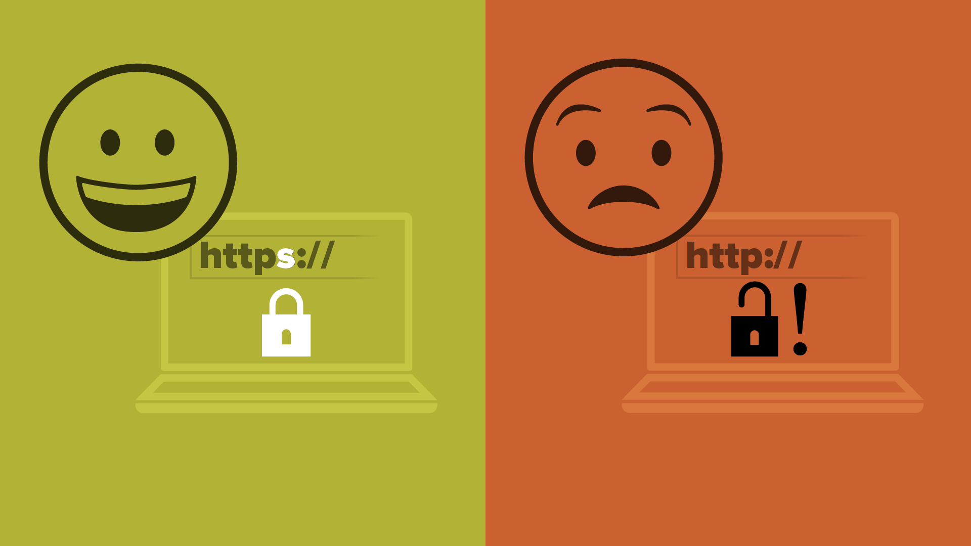 HTTPS Good, HTTP Bad